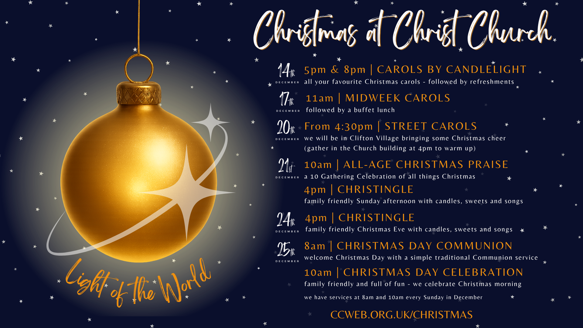 Christmas 2025 - Summary Slide